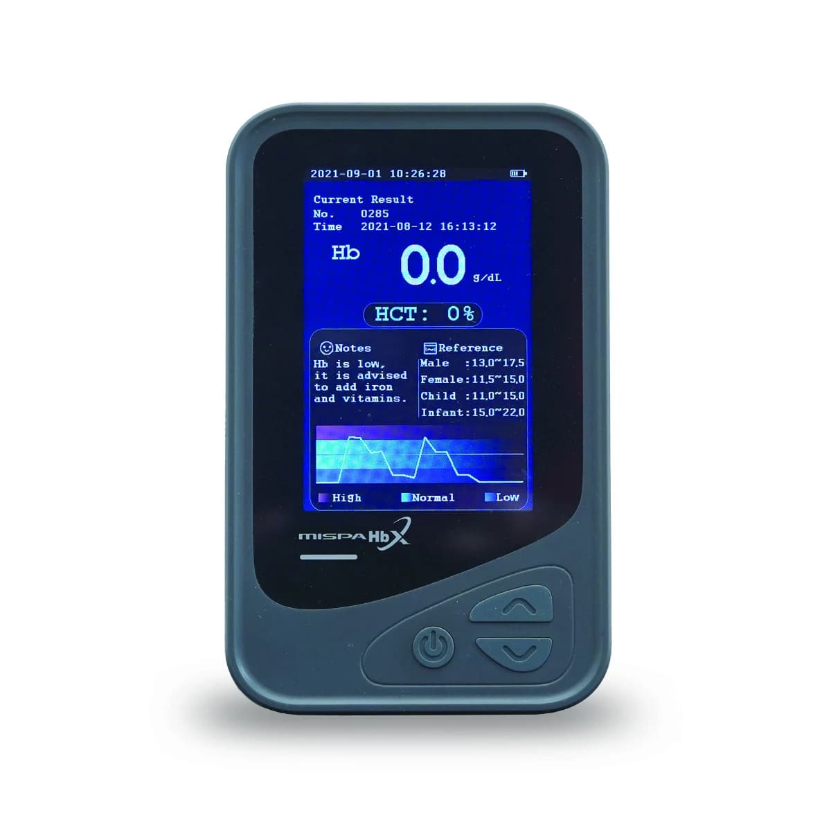 Mispa HbX — product view 1